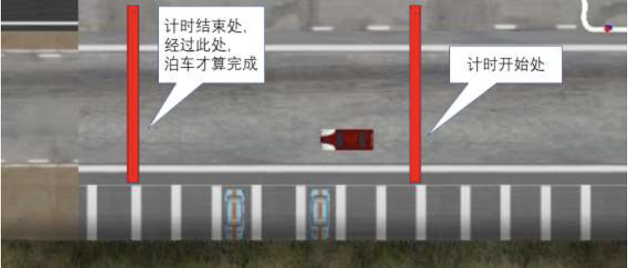 时间